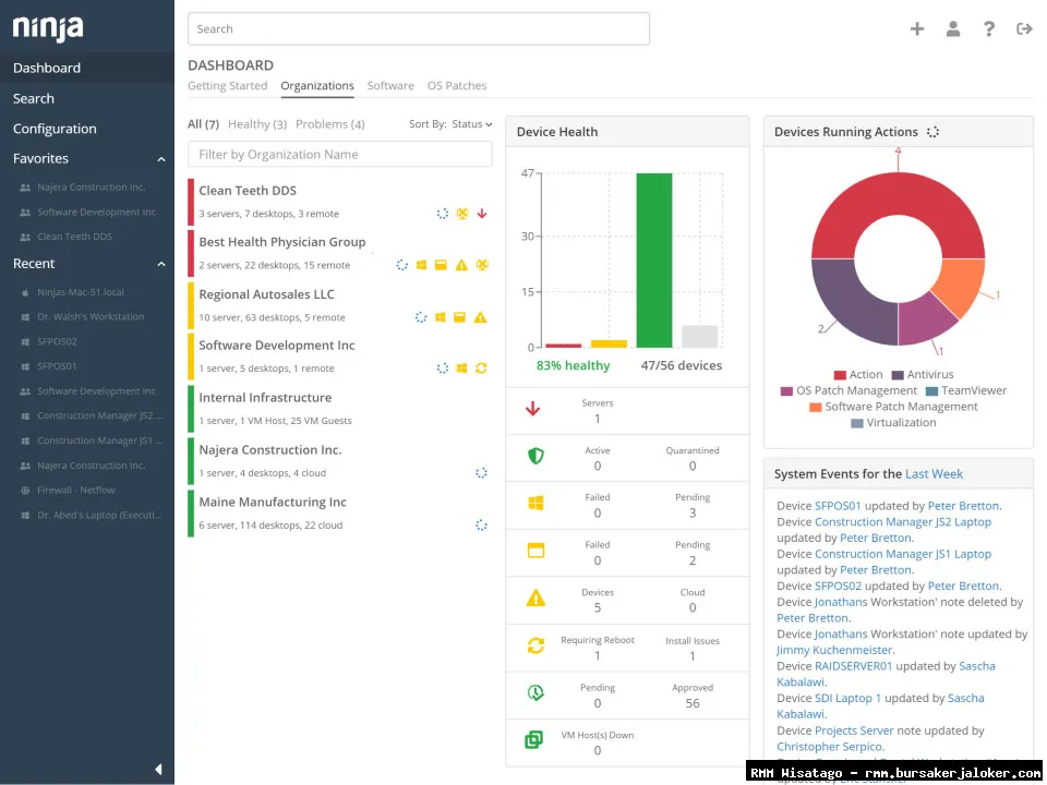 Remote monitoring and management software.