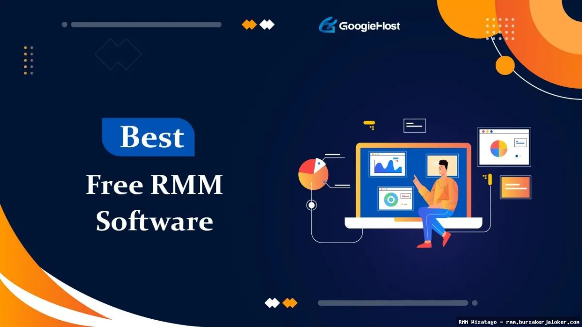 RMM for client onboarding