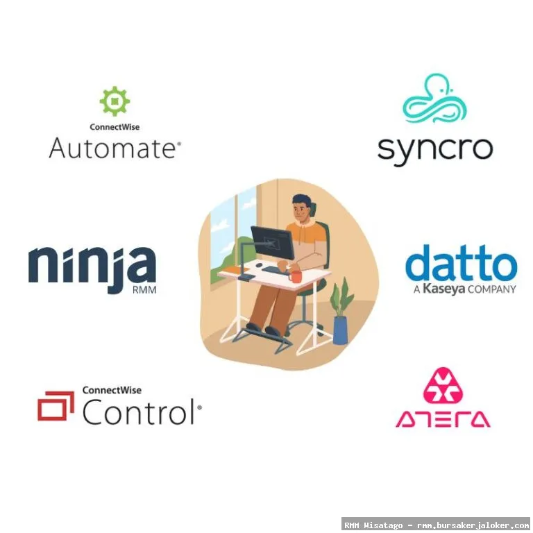 RMM for compliance management software.