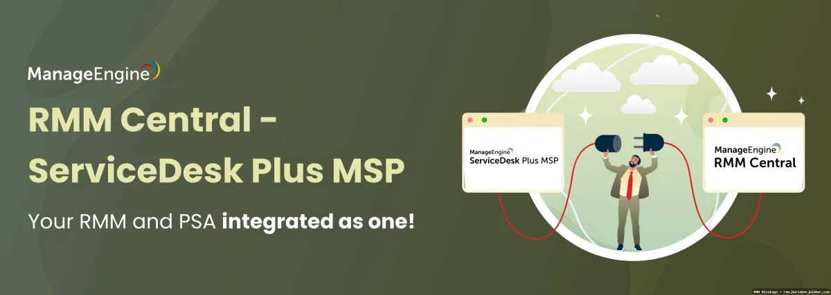RMM for compliance management simplified.