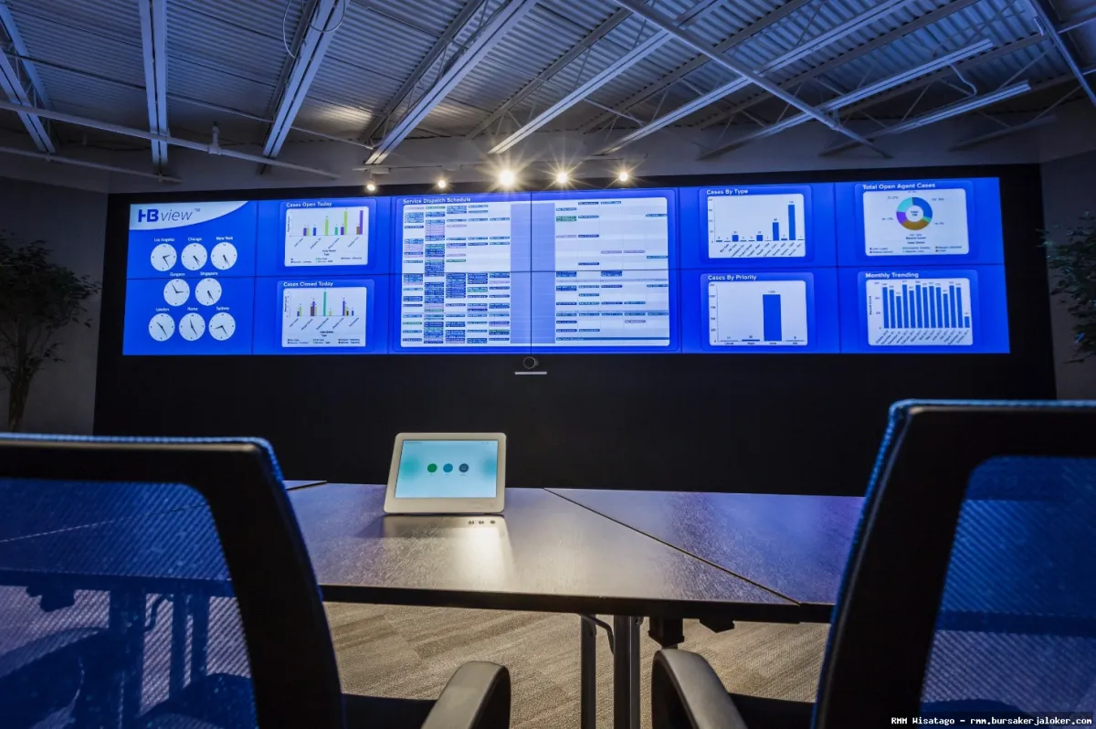 RMM For Firewall Monitoring: Complete Guide, Features and Details RMM For Firewall Monitoring: Complete Guide, Features and Details