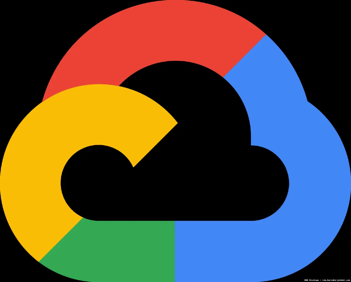 RMM For Google Cloud: Complete Guide, Features and Details RMM For Google Cloud: Complete Guide, Features and Details