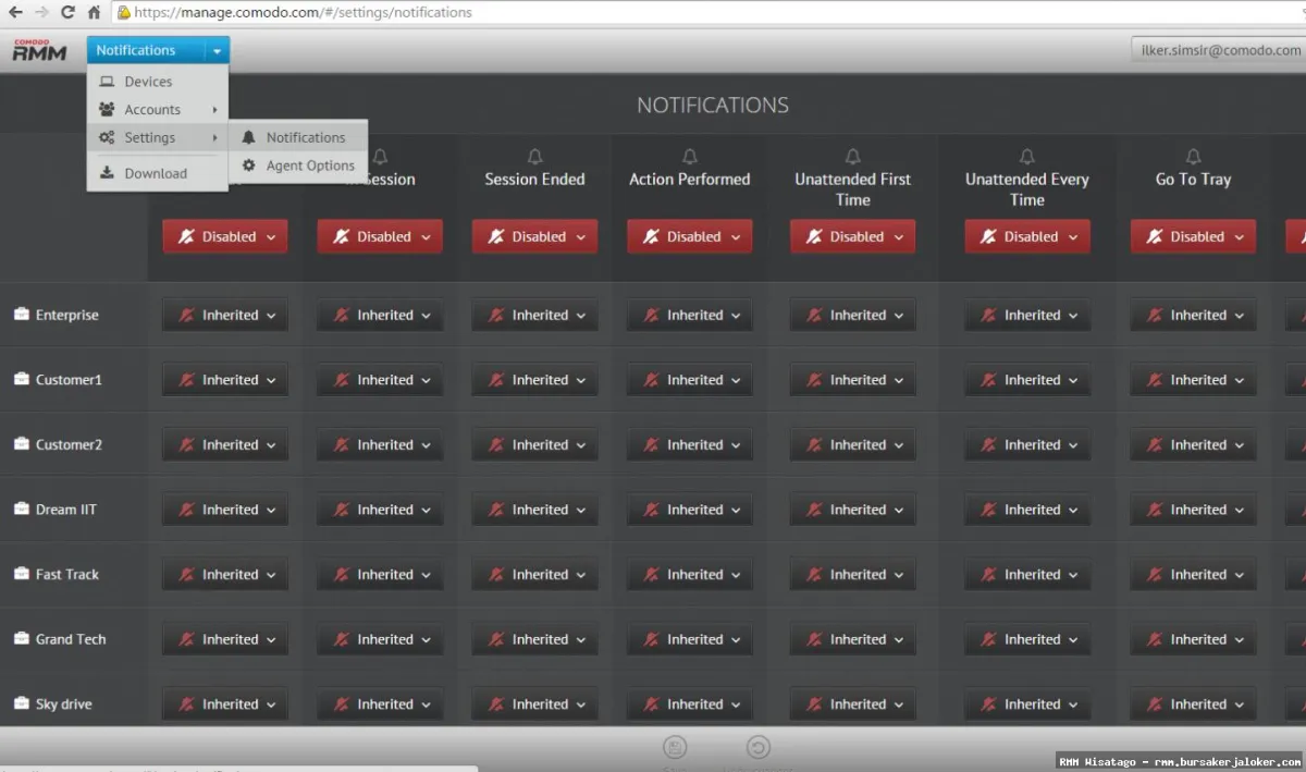 RMM for patch deployment management.