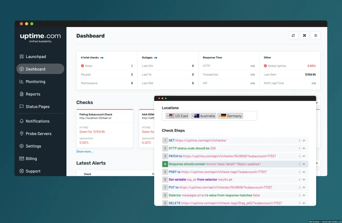 RMM for uptime monitoring solution
